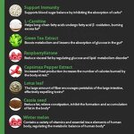 Slim Plus Fat Burner Tablets - OEM Herbal Detox Flat Tummy Weight Loss Wholesale