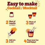 Spicy Margarita Mix - Skinny Cocktail Mocktail Low-Calorie Mixer