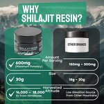 Shilajit Resin Manufacturer - Fulvic Acid Liquid 10g-50g Pure Himalayan & Private Label