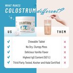 Bovine Colostrum Chewable Tablets Manufacturer - 50% IgG for Gut Health