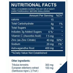 Ashwagandha Gummies Manufacturer - Energy for Men & OEM Wholesale