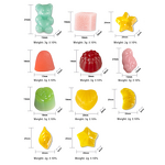 Prebiotic Fiber Gummies Manufacturer - Natural Herbal Inulin Fiber & Wholesale