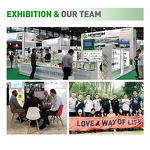 Mullein Gummies Manufacturer - Calm & Gut Health for Lung Cleanse & OEM Private Label