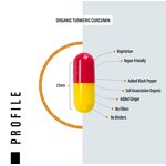 Turmeric Curcumin Capsules - Black Pepper Joint Comfort Support Adult