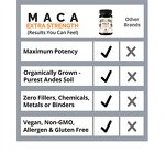 Maca Root Capsules - Natural Energy Passion Performance Men Women