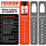 Horny Goat Weed Capsules - Maximum Strength Blood Flow Support Supplement