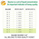 Source Factory 500g Pure Bee Honey Vitex Honey Bulk Order