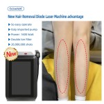 Professional Laser Factory - Newly Designed Aesthetic Stationary Medical Certification Diode Laser