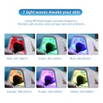 光疗设备源头工厂-博凯皮肤再生疗法PDT设备医疗PDT LED