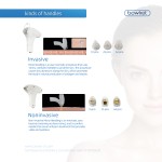 RF Beauty Equipment Manufacturer - BOWKET Mini for Facial Skin Tightening Wrinkle Removal Home Use