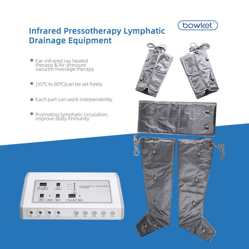 Sauna Blanket Factory - BOWKET 3-in-1 with Infrared Heating Vibrate for Weight Loss US Plug