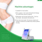 Portable RF Device Manufacturer - Face Lift Vaginal Tightening Beauty Targeted for Virginian Area US ZA UK