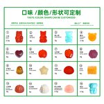 Himalayan Shilajit Gummies - OEM Hot Sale Halal Fulvic Humic Acid Supplement