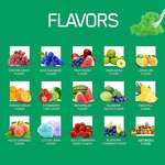 Vitamin B12 Gummies - OEM Sugar Free 1000mcg Energy Support Adults Kids