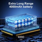 Electric Turbo Air Blower Manufacturer - 4-Gear Cordless Portable Mini Air Duster Jet Fan