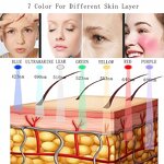 LED Light Therapy Device Manufacturer - Professional 7-Color with Cold Sprayer Mist Hydrating