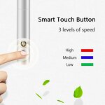 Derma Nano Pen Manufacturer - Monocrystal Silicon for Meso Microneedle Wrinkle Removal