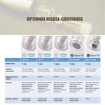 Microneedling Pen Manufacturer - New Rechargeable GloPen Serum Applicator Delivery