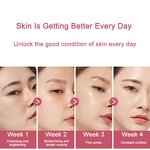 Facial Massager Manufacturer - RF Radio Frequency Ultrasonic for Face Lifting Wrinkle Removal US CN