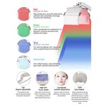 4-Color LED PDT Machine - Professional Spa Phototherapy 10 Level 1830 Lamps