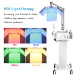LED Light Therapy Device - Redol Near DPL PDT Hair Growth Recovery Machine