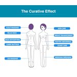 Vacuum Suction Machine - Breast Massager Buttocks Lifting Enhancement Tool