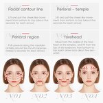 Terahertz Gua Sha Tool - XH-Beauty Contour Design Facial Body Scraping Tool