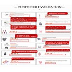 Terahertz Gua Sha Tool - XH-Beauty Contour Design Facial Body Scraping Tool