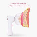 Breast Massage Machine Manufacturer - Firm up Breasts Increase Breast Size