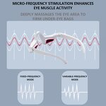 Eye Treatment Glasses Manufacturer - Advanced for Home Use to Erase Dark Circles