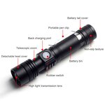 Mini LED Flashlight - Portable Powerful Pen Clip Super Bright Torch Tool