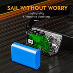 COB LED Headlamp - Rechargeable Wide Beam Waterproof 300Lm Camping Hiking Tool