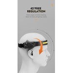 COB LED Headlamp - Rechargeable Wide Beam Waterproof 300Lm Camping Hiking Tool