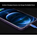 UV Handheld Torch - High Power 3-Color Light Fishing Flashlight Tool