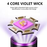 365nm UV Flashlight - High Power USB Rechargeable Black Light Ultraviolet Tool