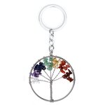 Key Chain Manufacturer - Natural Engraved Semi-precious Stone Letter Pocket Gratitude River Rock