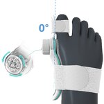 Hallux Valgus Bunion Splint - Tenicore 129° Rotate 3 Fixing Plates Walking Tool