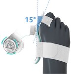 Hallux Valgus Bunion Splint - Tenicore 129° Rotate 3 Fixing Plates Walking Tool