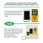 Grounding Pillowcase Manufacturer - 20x30 Inch Pure Silver Thread with Conductive Cord