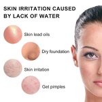 Silicone Facial Cleansing Brush - Custom Logo Waterproof Pore Cleaner