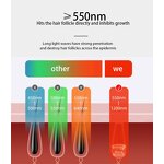 IPL Epilator - Women Home Use 999999 Flashes Whole Body Hair Removal