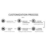 Head Scalp Massager - Multifunctional Tendon Massage Comb Scratcher