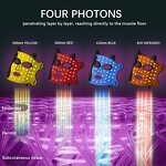 7 Colors LED Facial Mask - Professional Light Therapy Beauty Mask