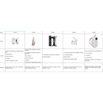 LED Vibration Guasha Roller - ABS Stainless Steel Face Lifting Tool