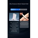 Electric Fascia Knife - Vibration Heating Gua Sha Back Neck Waist Tool