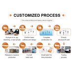 6 in 1 Face Beauty Device - Home Small 400mAh 100-240V Facial Tool