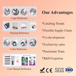 Beauty Salon Equipment Manufacturer - Home Cosmetic Machine Face Professional Beauty Equipment