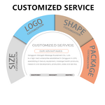 PVC Body Massage Roller - Custom Color 7 Ball Deep Tissue Anti-Cellulite Tool