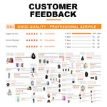 Men's Oversized T-Shirt - Custom Puff Print Acid Wash Drop Shoulder Tee