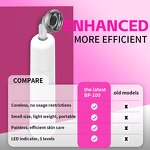 High Frequency Wand Manufacturer - Nu Derma for Neck Tightening Slimmer & Acne